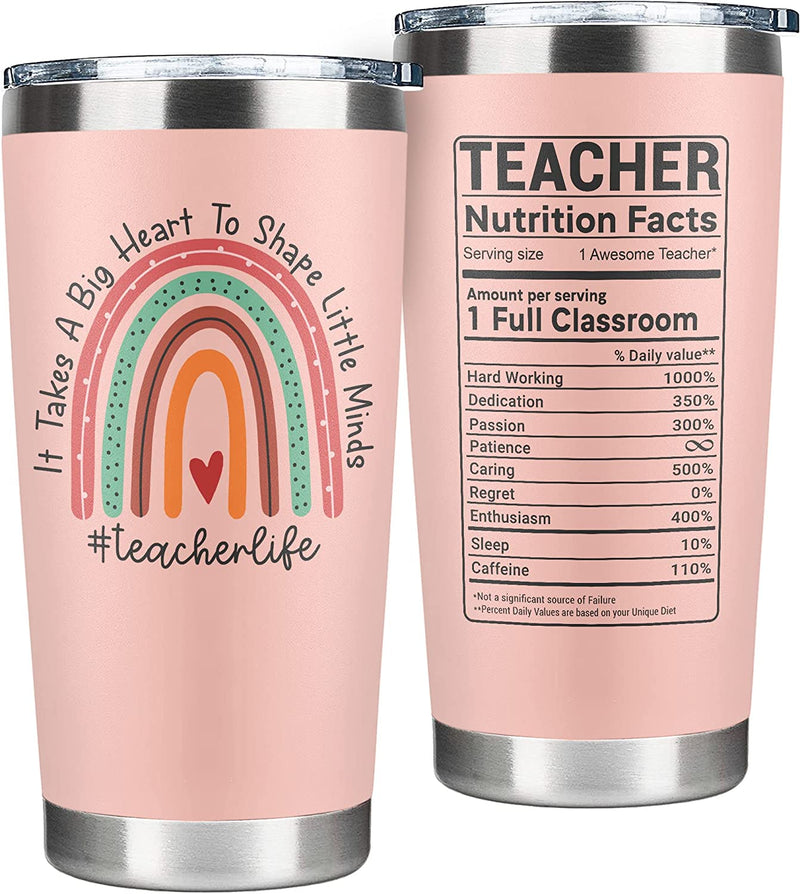 Unique Thank You Gifts for Teachers | The Little Botanical