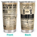 50 Years Ago Back In 1952 - Turning 50 Years Old - 20 Oz Tumbler - Happy 50th Birthday Gift