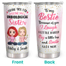 Custom Meaningful Friendship Gifts - Christmas Best Friend Gifts, Happy Birthday To My Bestie - Personalized Tumbler